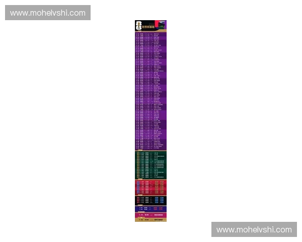 2026年世界杯完整赛程及关键比赛时间安排解析