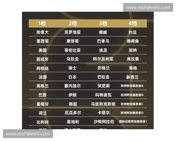 2026世界杯精彩对决全程直播实时解说全览
